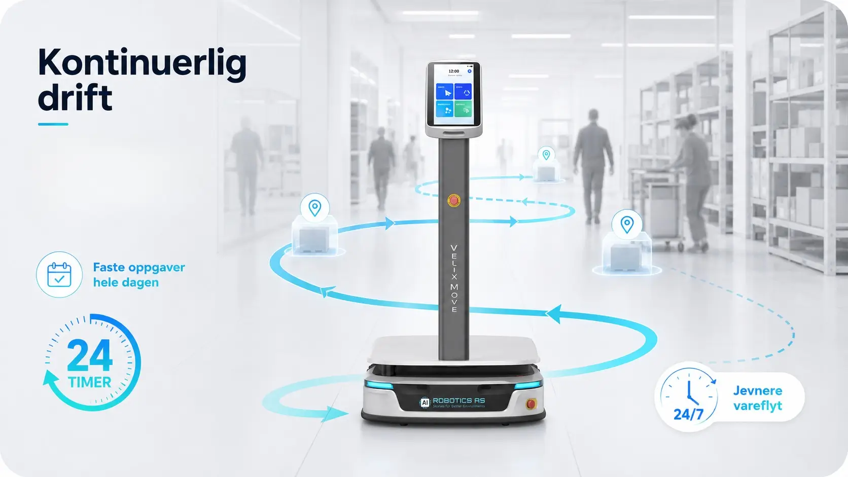 Velix Move frakterobot på faste transportruter gjennom dagen